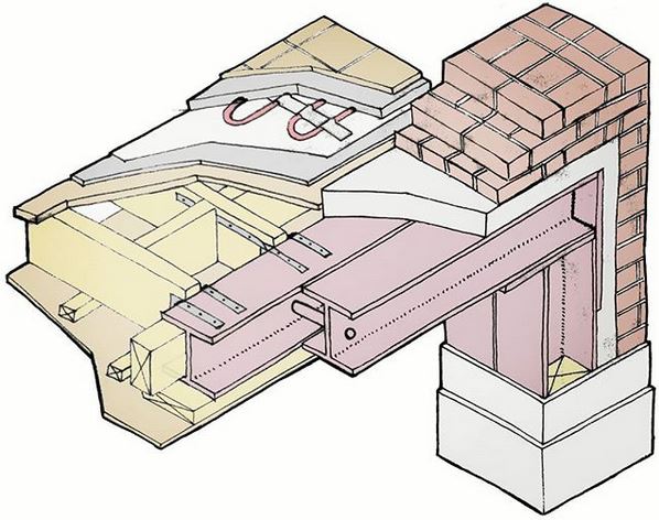 Steel box frame construction detail